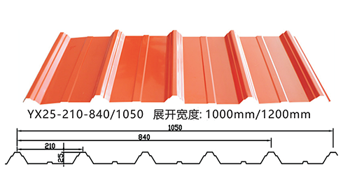 yx25-210-1050彩鋼瓦